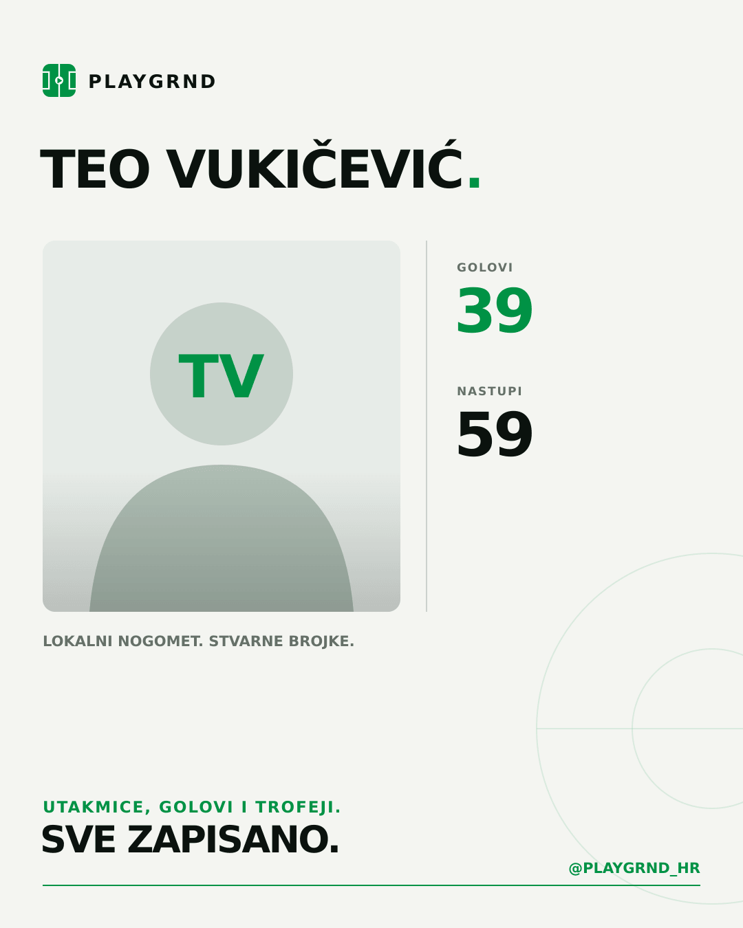 PLAYGRND grafika profila Teo Vukičević