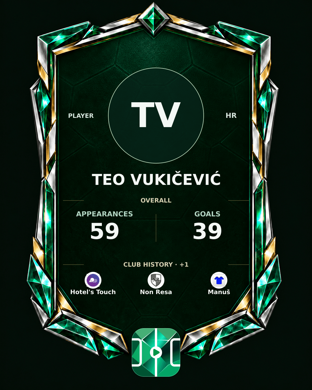 Teo Vukičević's PLAYGRND profile graphic