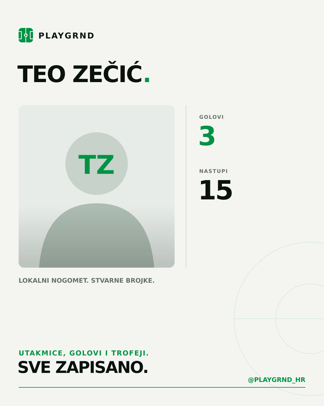 PLAYGRND grafika profila Teo Zečić
