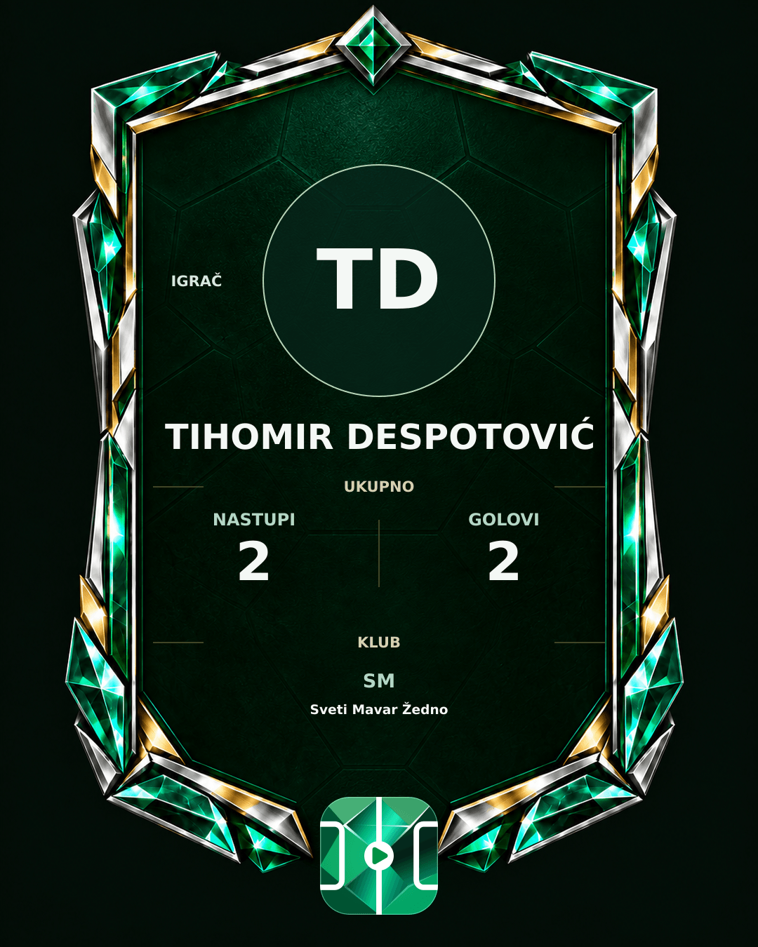 PLAYGRND grafika profila Tihomir Despotović