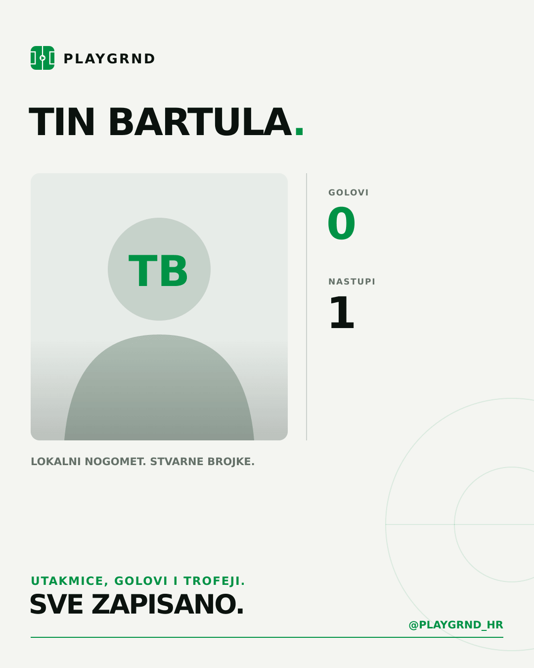 PLAYGRND grafika profila Tin Bartula
