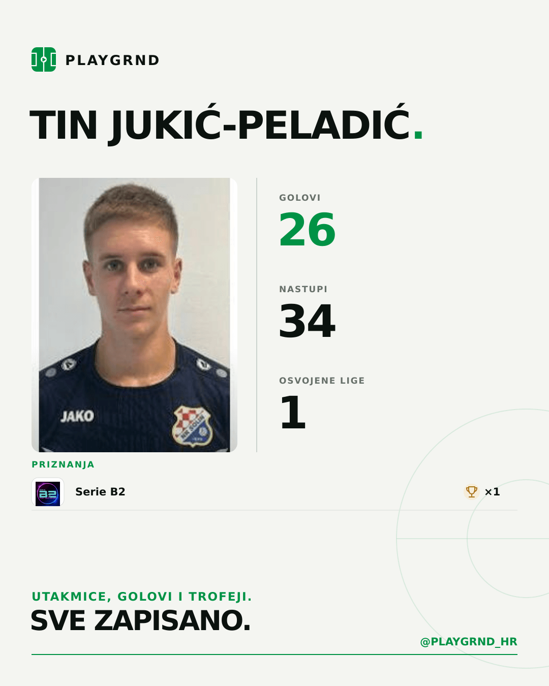 Tin Jukić-Peladić's PLAYGRND profile graphic
