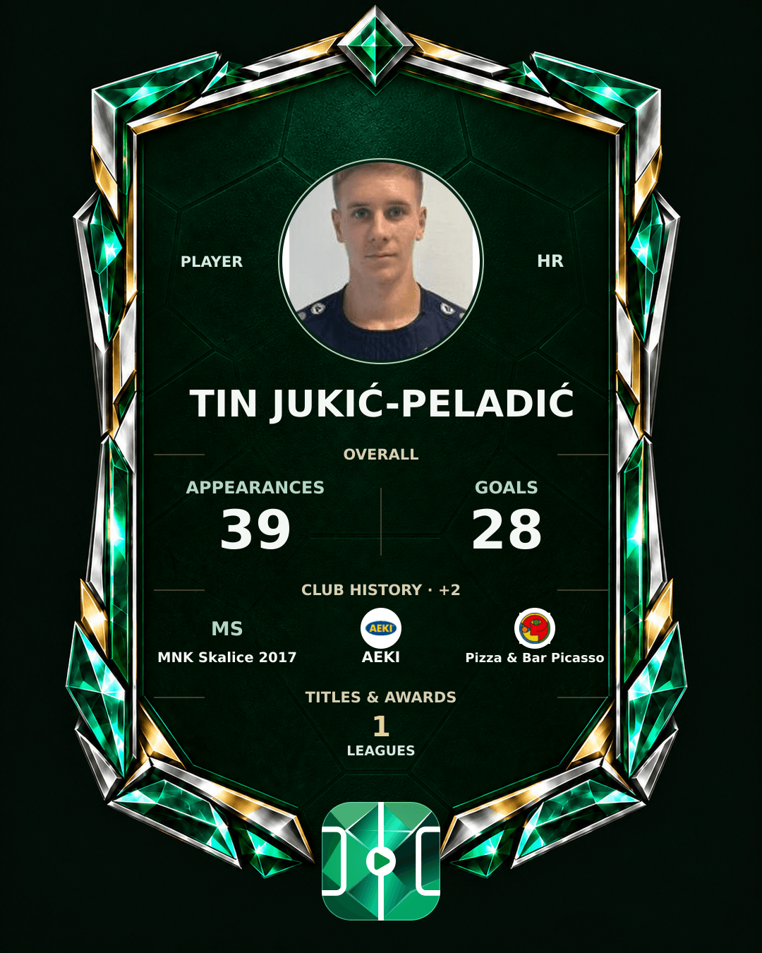 Tin Jukić-Peladić's PLAYGRND profile graphic