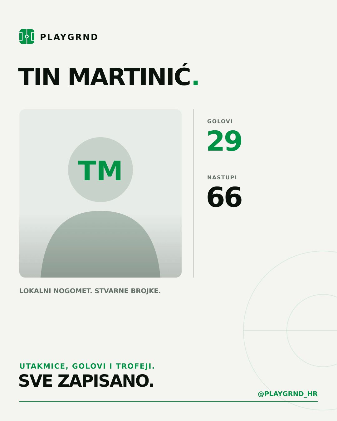 PLAYGRND grafika profila Tin Martinić