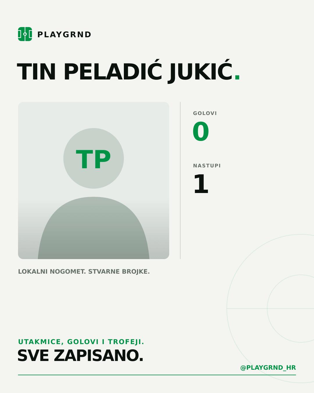 PLAYGRND grafika profila Tin Peladić Jukić