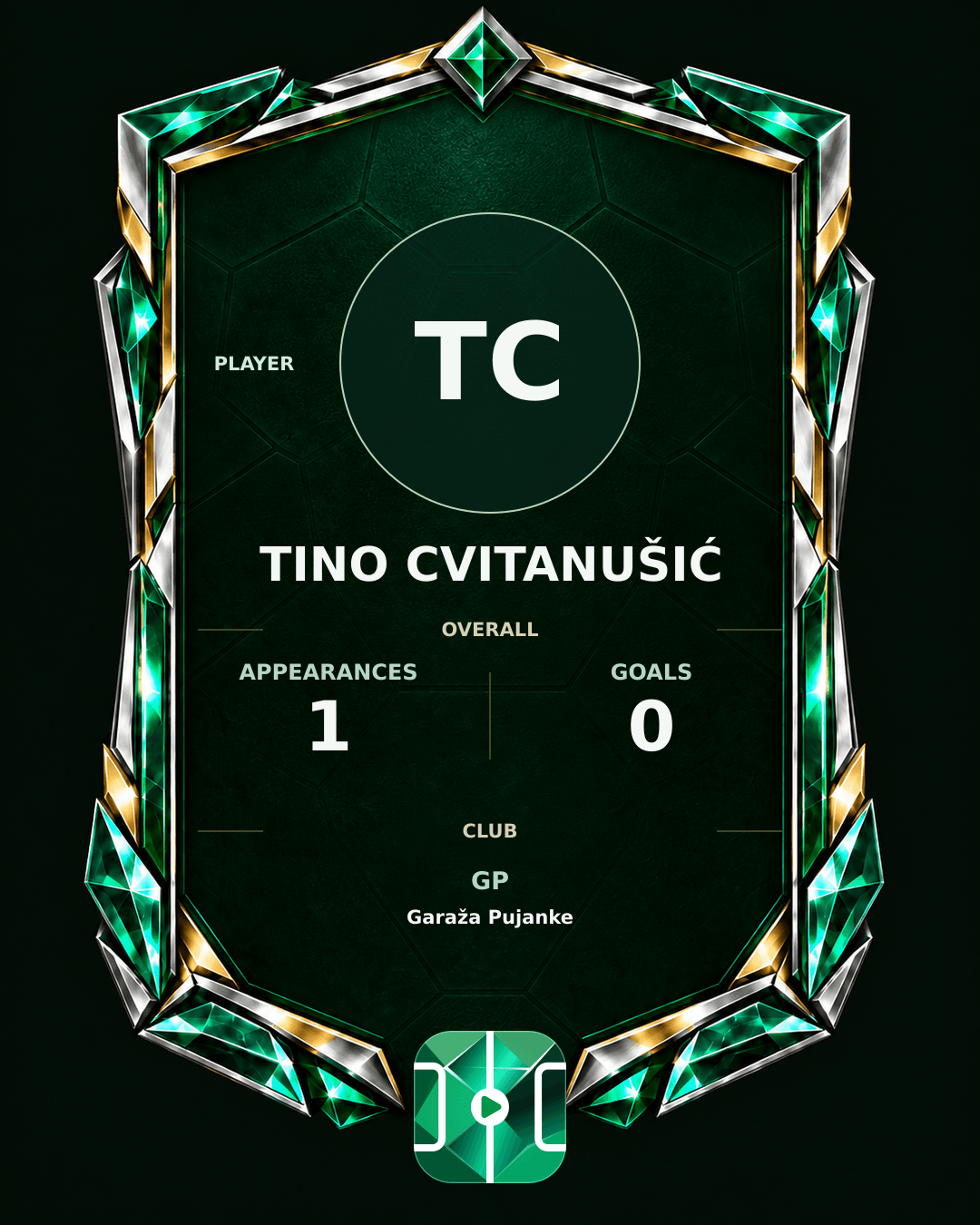 Tino Cvitanušić's PLAYGRND profile graphic
