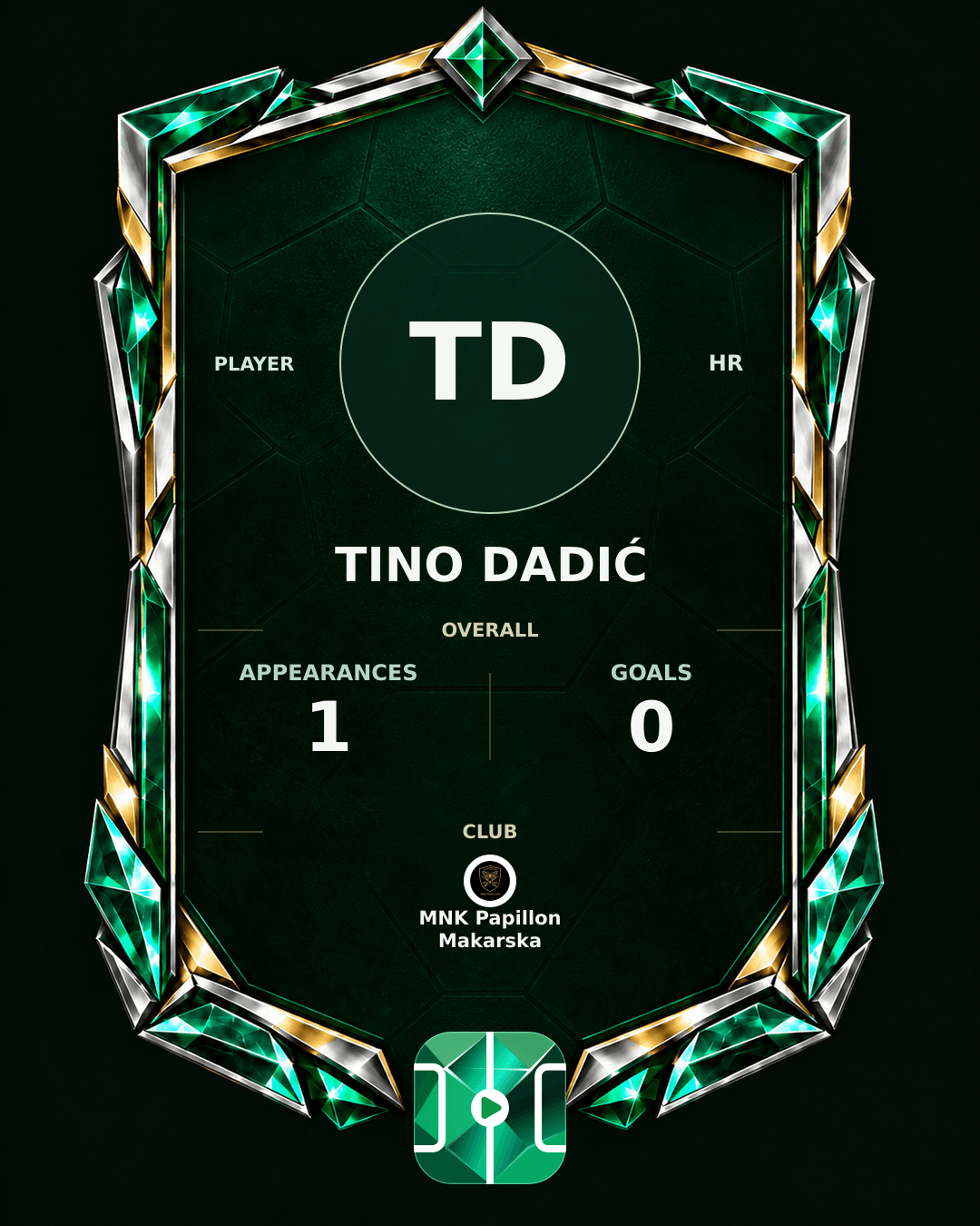 Tino Dadić's PLAYGRND profile graphic