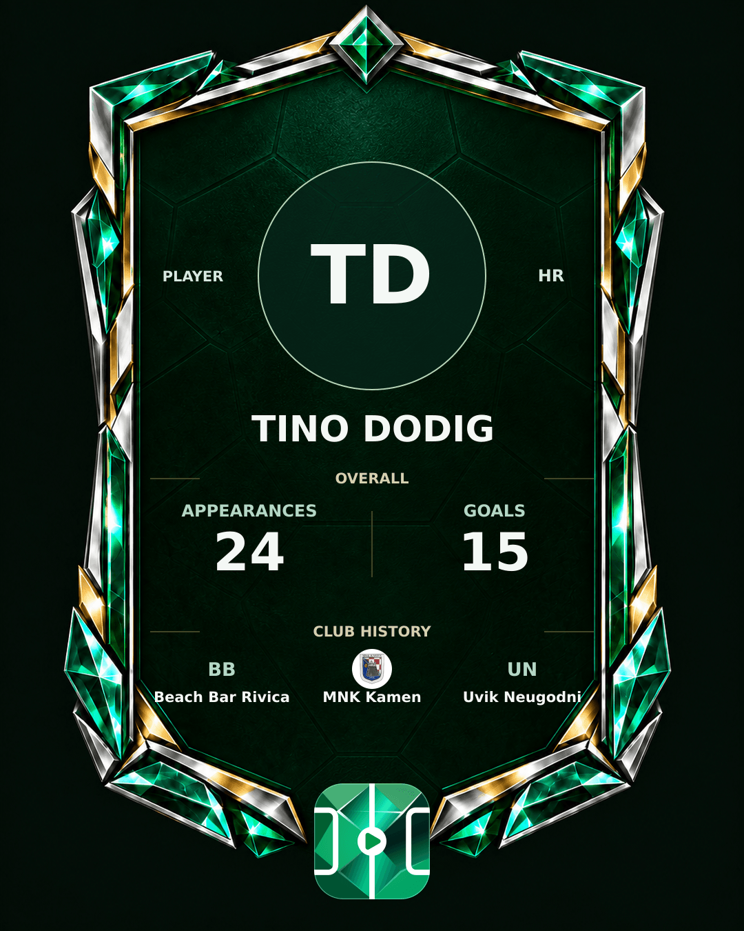 Tino Dodig's PLAYGRND profile graphic