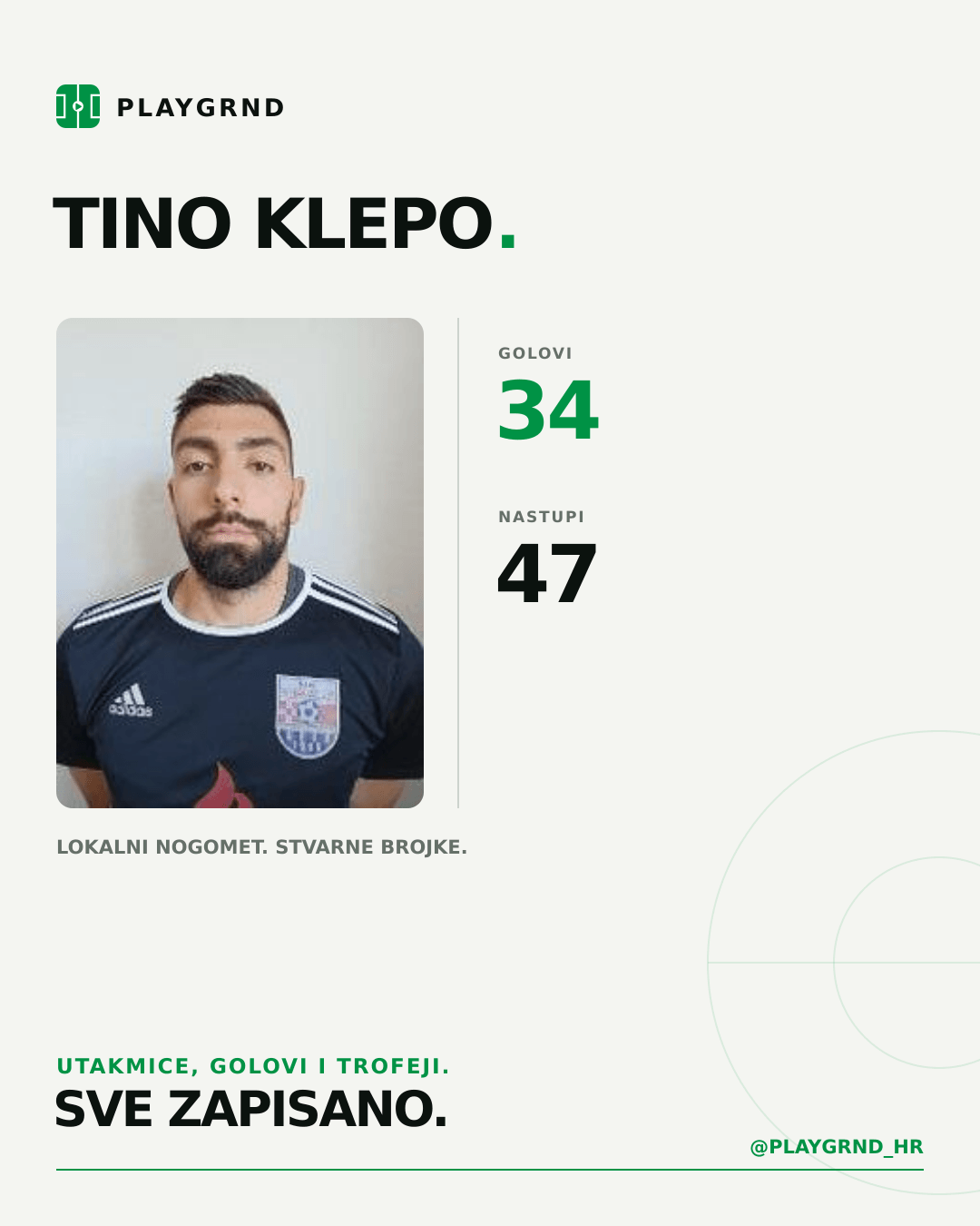 PLAYGRND grafika profila Tino Klepo