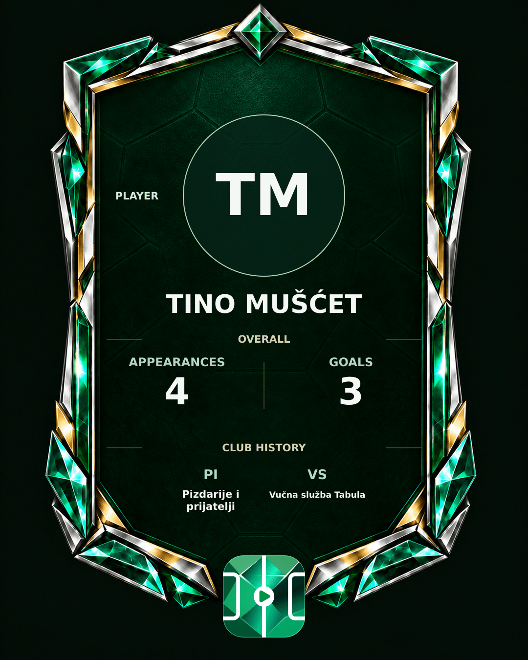 Tino Mušćet's PLAYGRND profile graphic