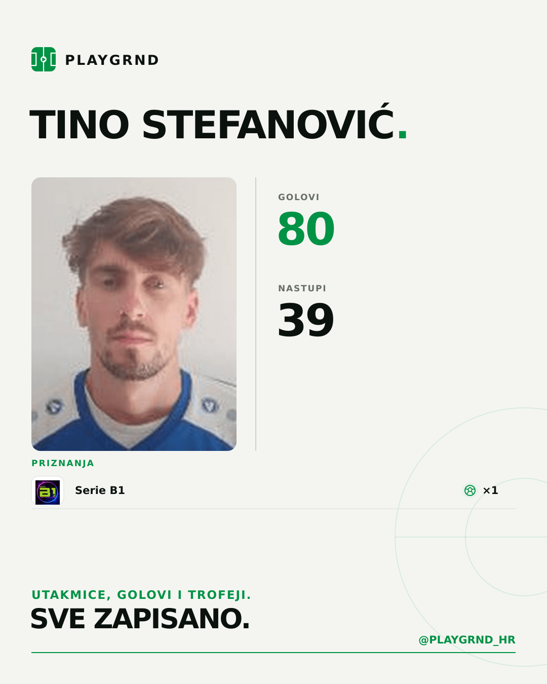 Tino Stefanović's PLAYGRND profile graphic