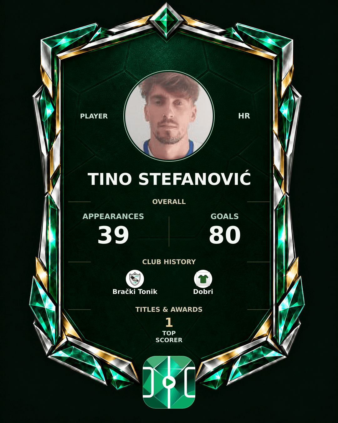 Tino Stefanović's PLAYGRND profile graphic