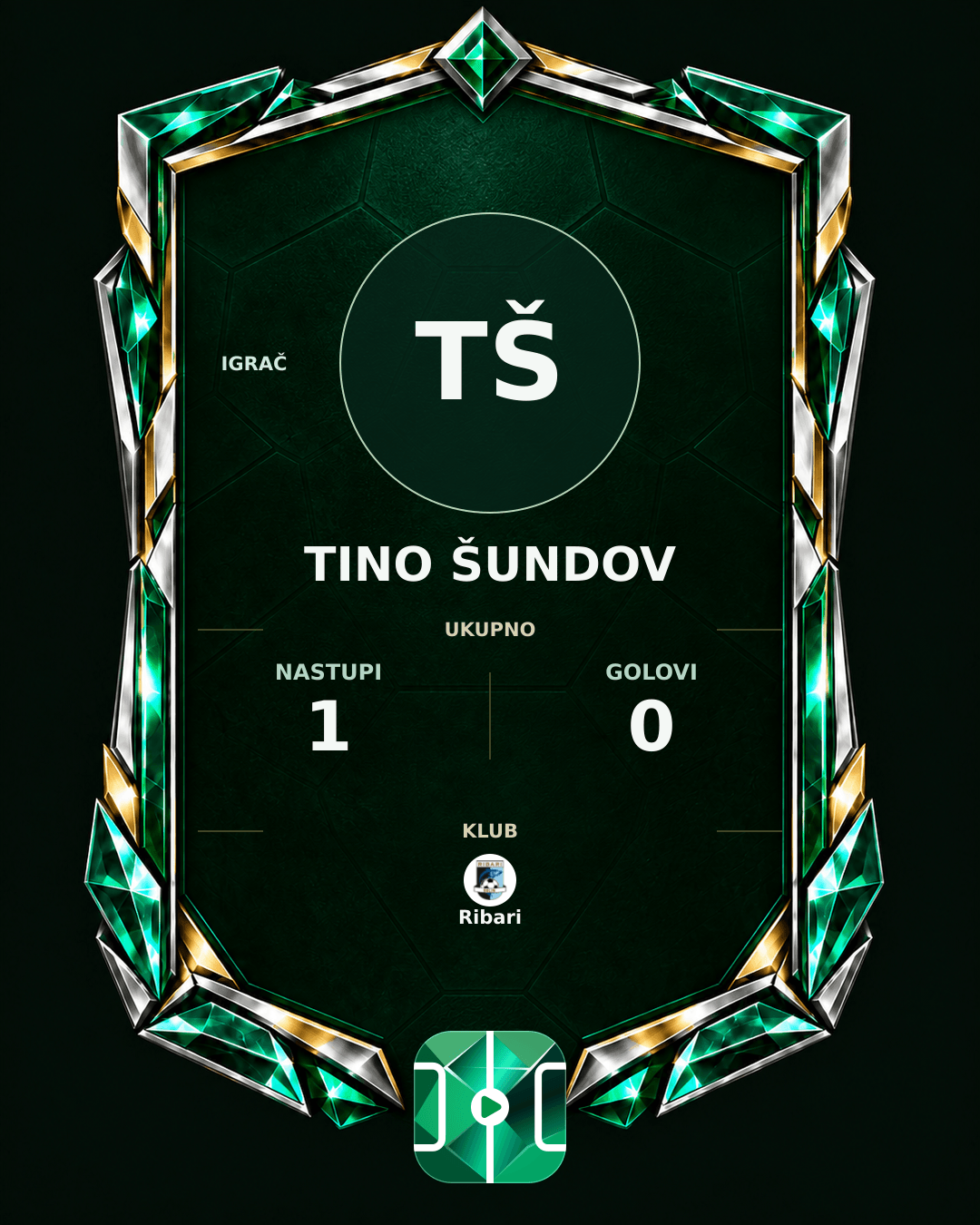 PLAYGRND grafika profila Tino Šundov