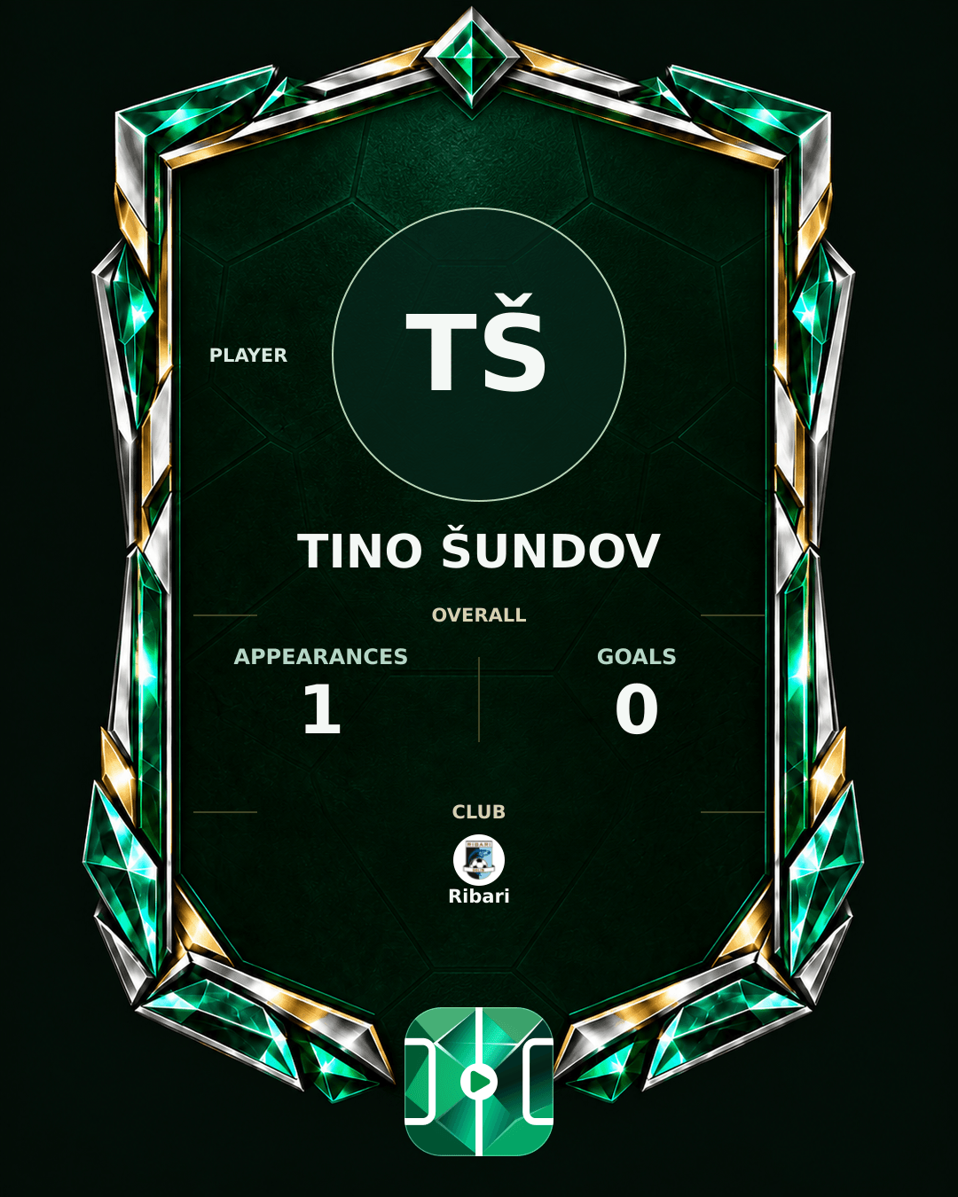 Tino Šundov's PLAYGRND profile graphic