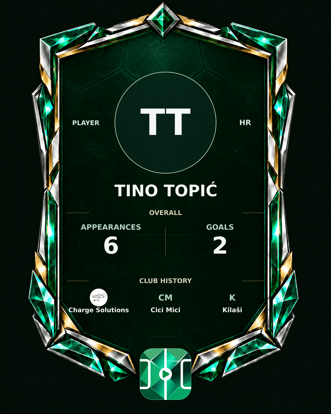 Tino Topić's PLAYGRND profile graphic