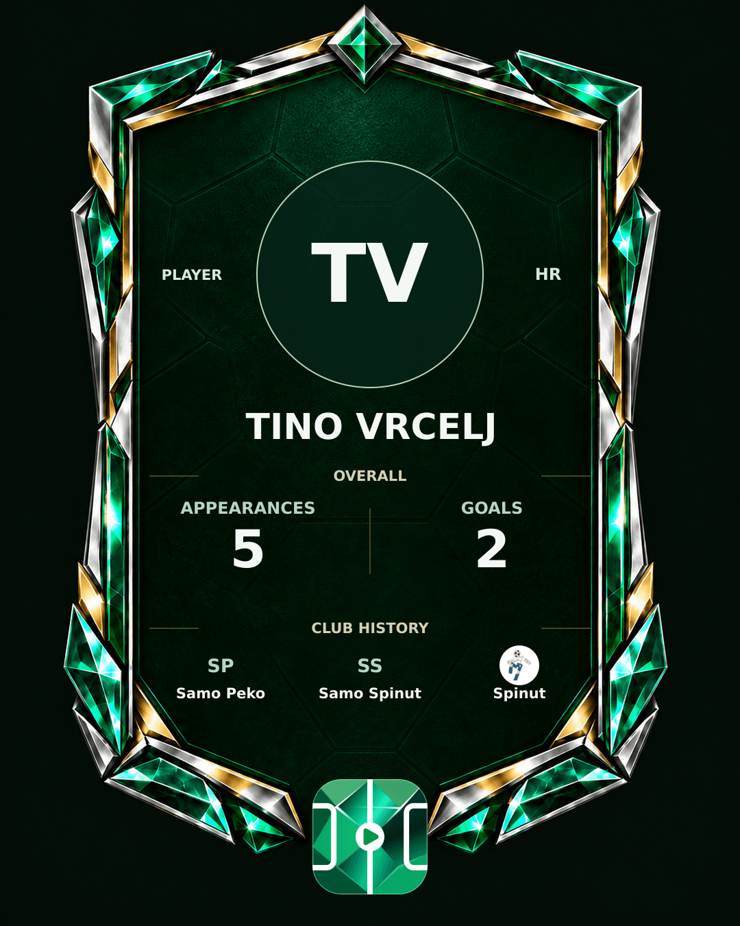 Tino Vrcelj's PLAYGRND profile graphic
