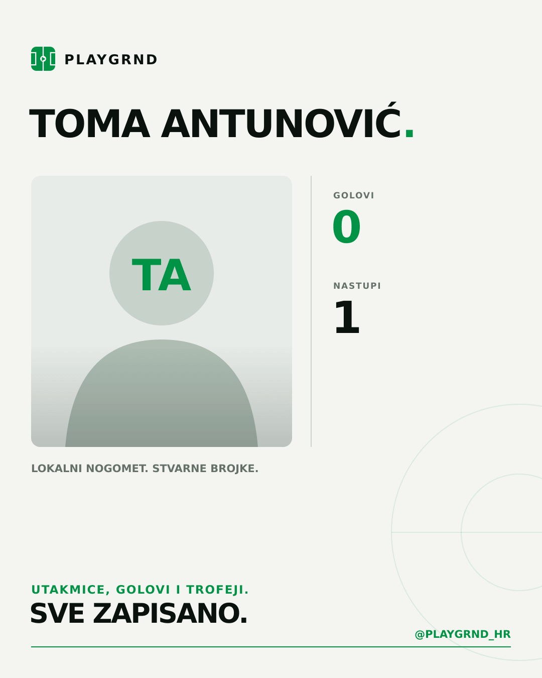 PLAYGRND grafika profila Toma Antunović