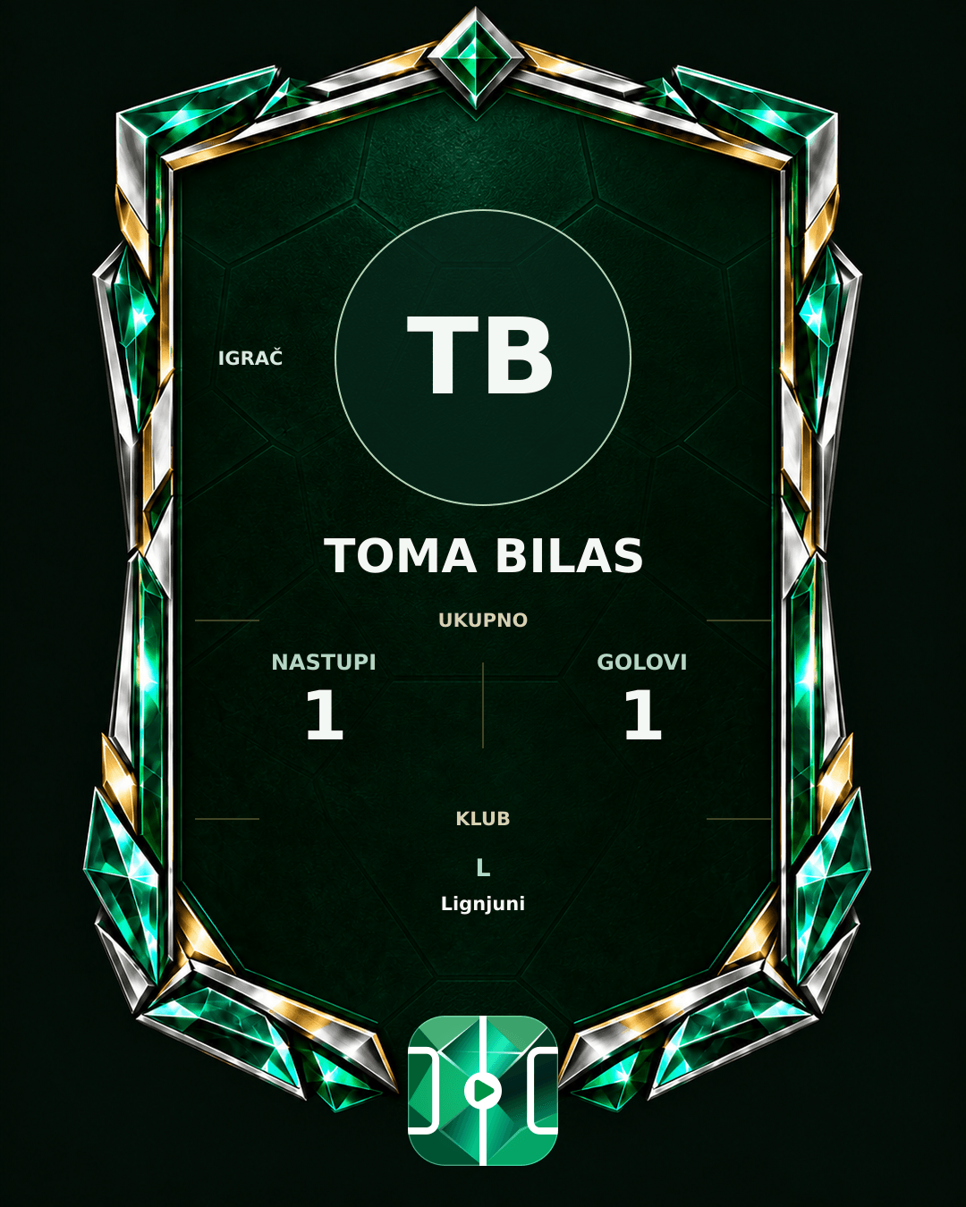 PLAYGRND grafika profila Toma Bilas