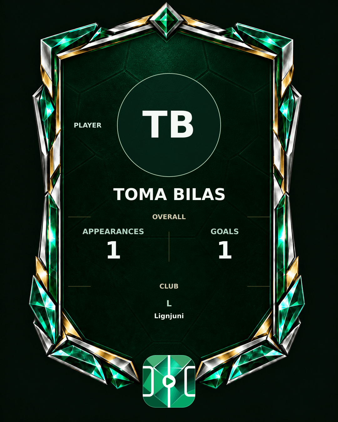 Toma Bilas's PLAYGRND profile graphic