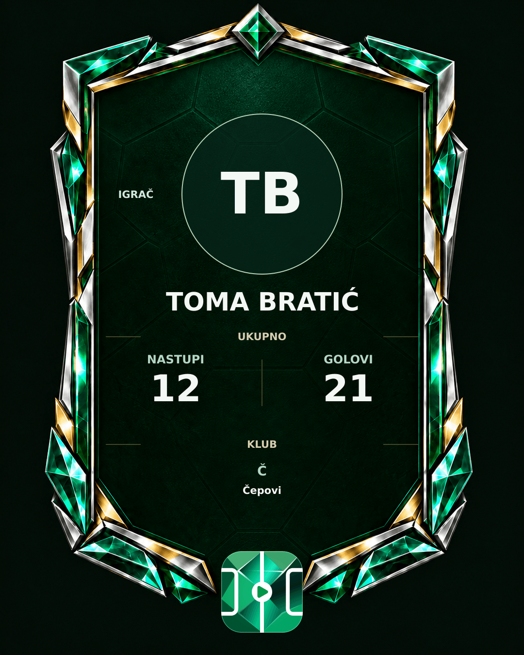 PLAYGRND grafika profila Toma Bratić