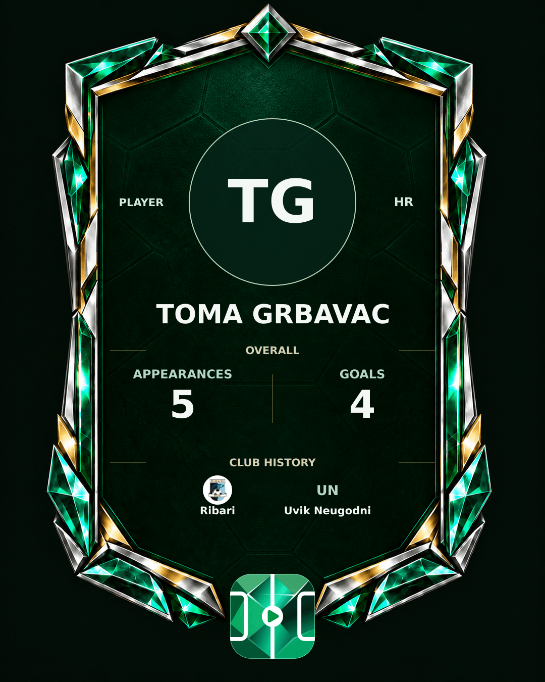 Toma Grbavac's PLAYGRND profile graphic