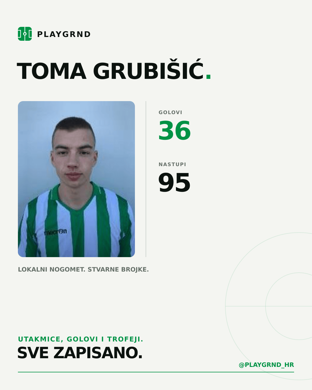 PLAYGRND grafika profila Toma Grubišić