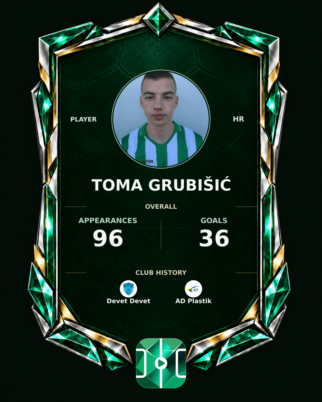 Toma Grubišić's PLAYGRND profile graphic