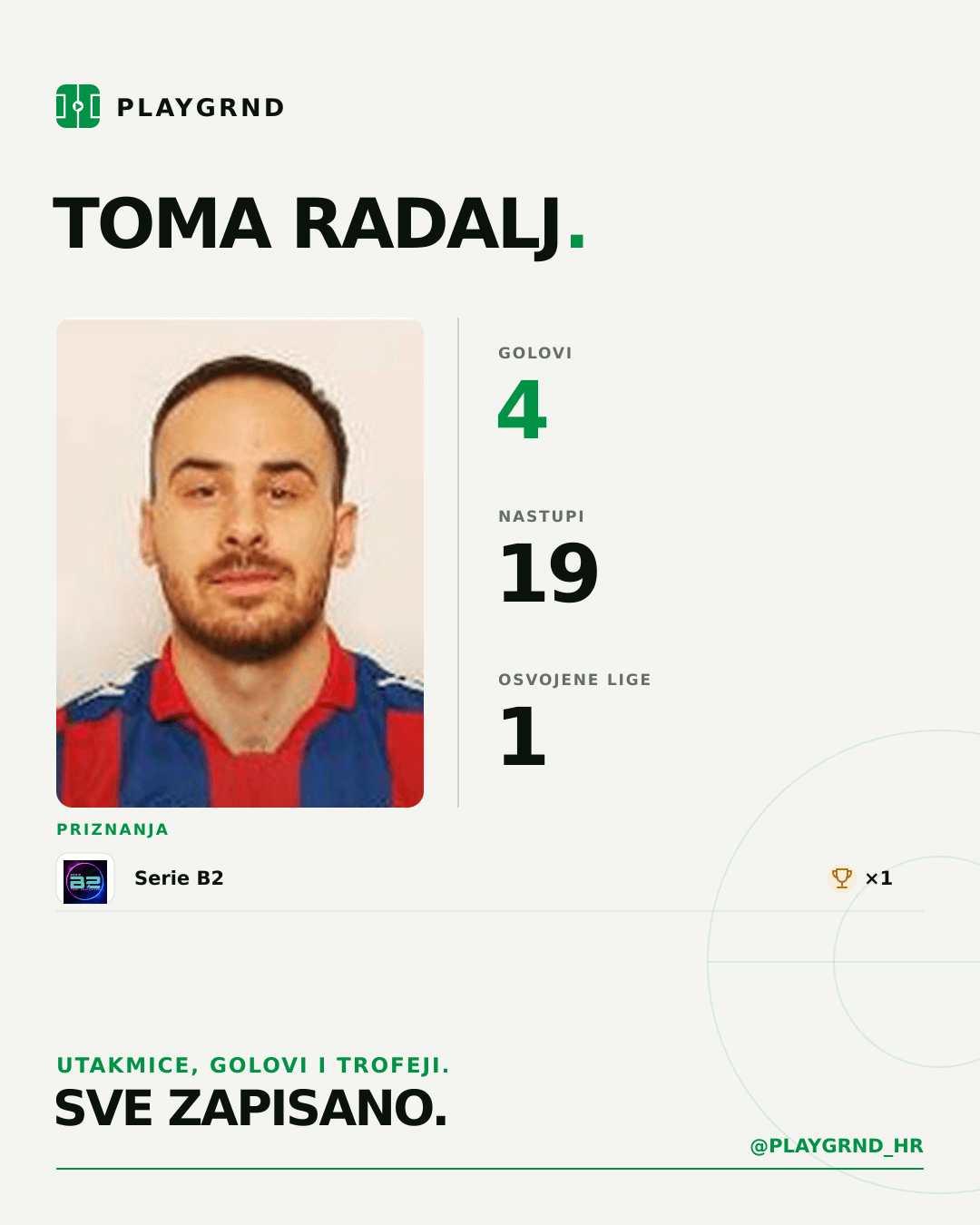 Toma Radalj's PLAYGRND profile graphic