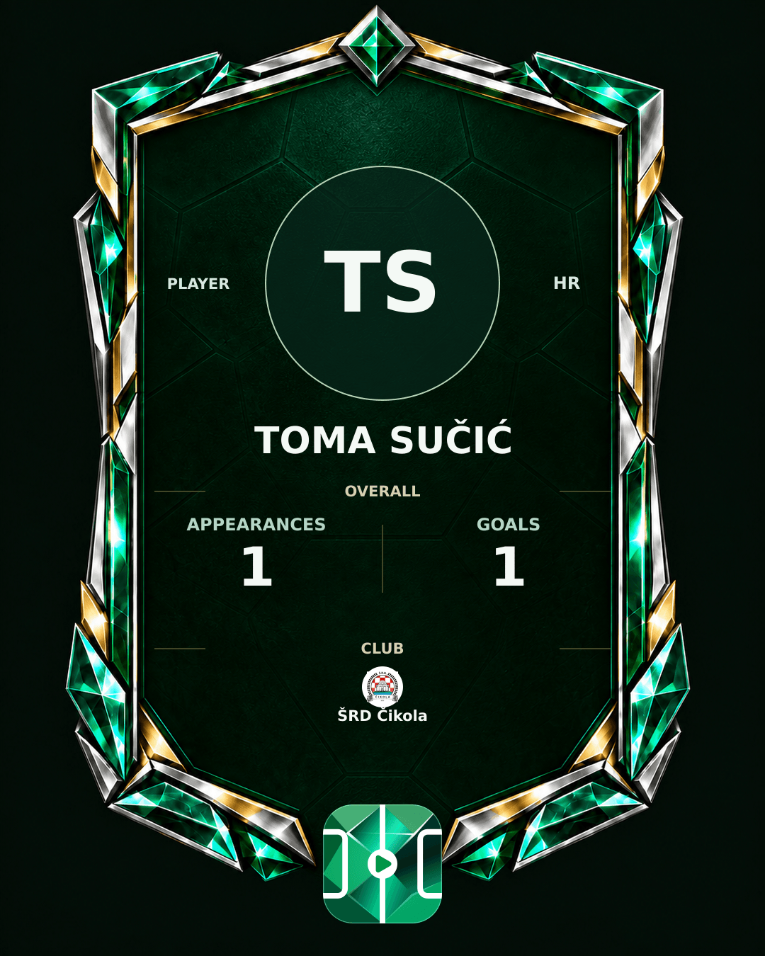 Toma Sučić's PLAYGRND profile graphic