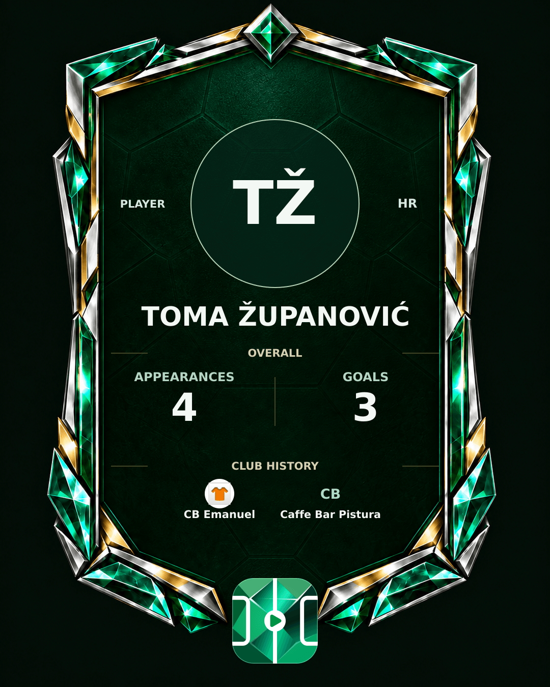 Toma Županović's PLAYGRND profile graphic