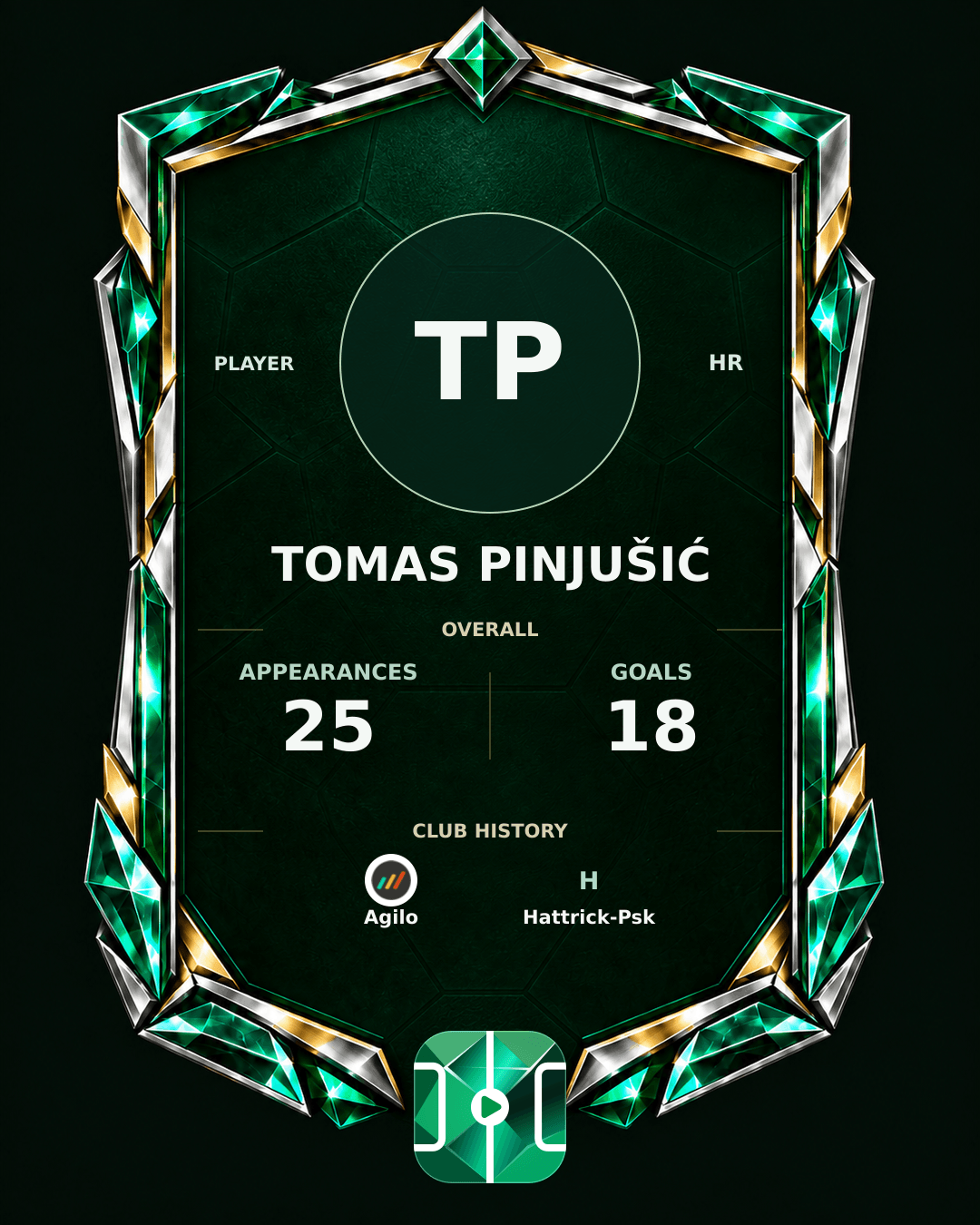 Tomas Pinjušić's PLAYGRND profile graphic