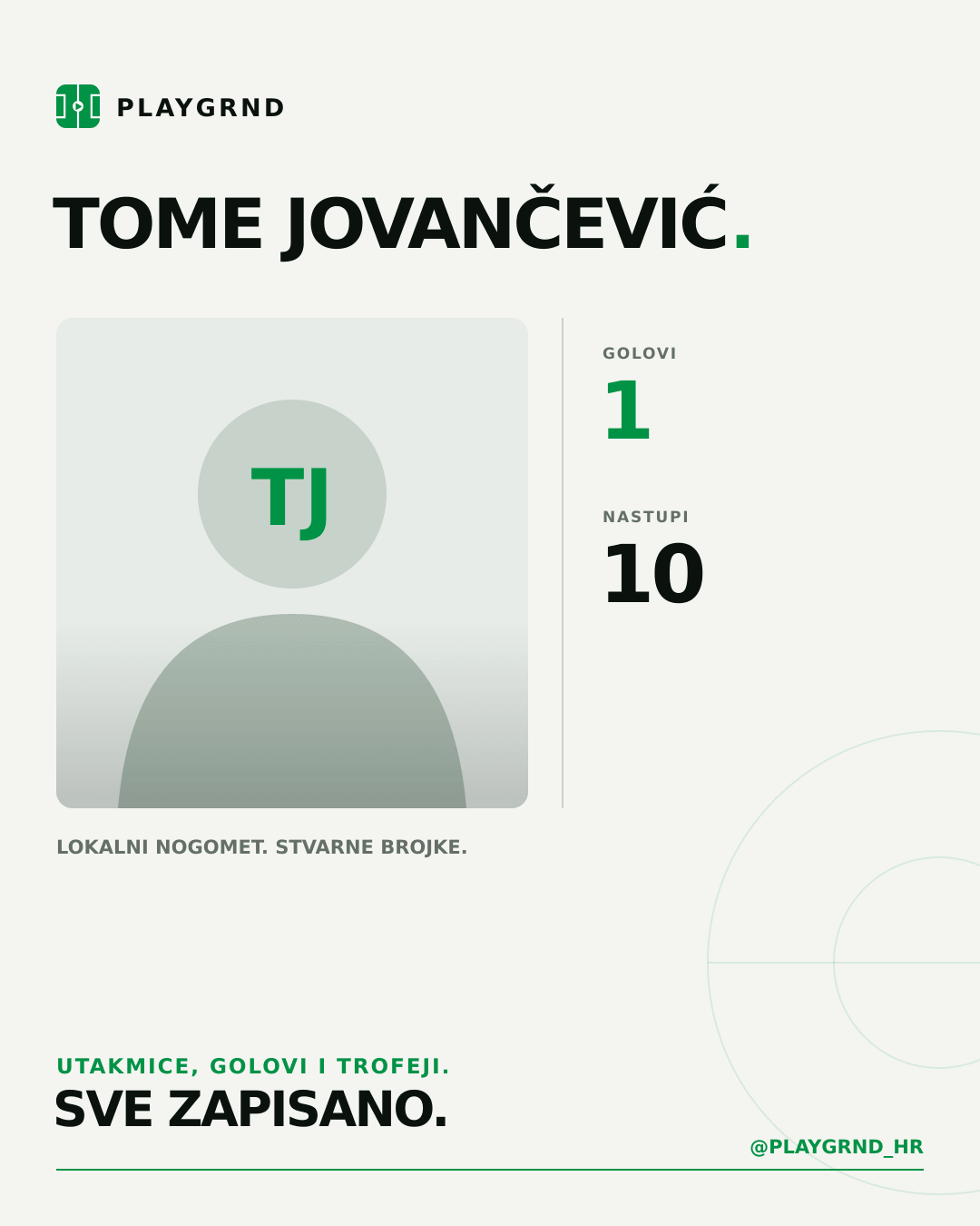 Tome Jovančević's PLAYGRND profile graphic