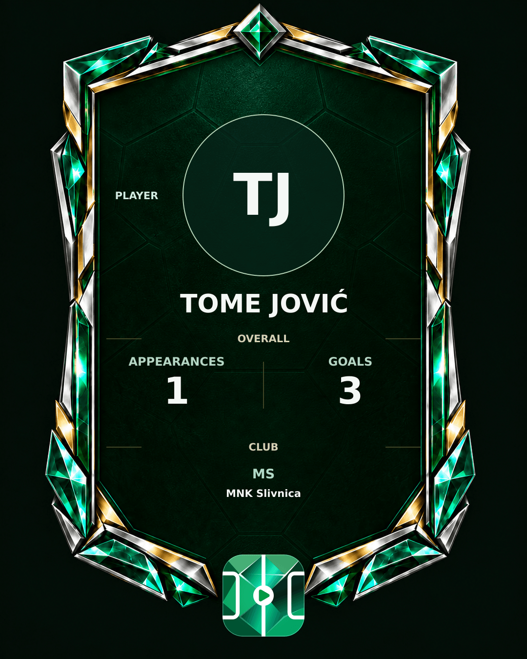 Tome Jović's PLAYGRND profile graphic