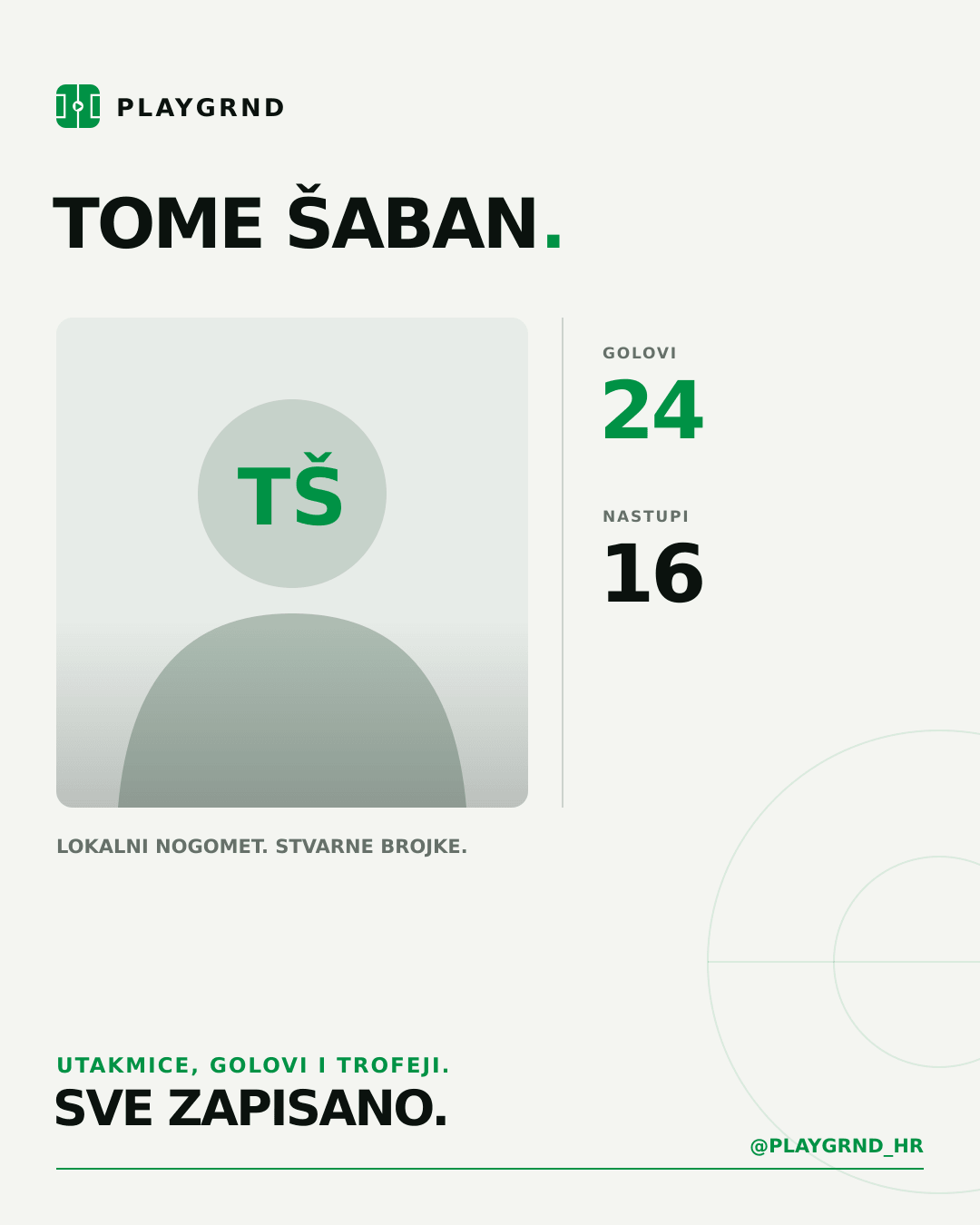 PLAYGRND grafika profila Tome Šaban