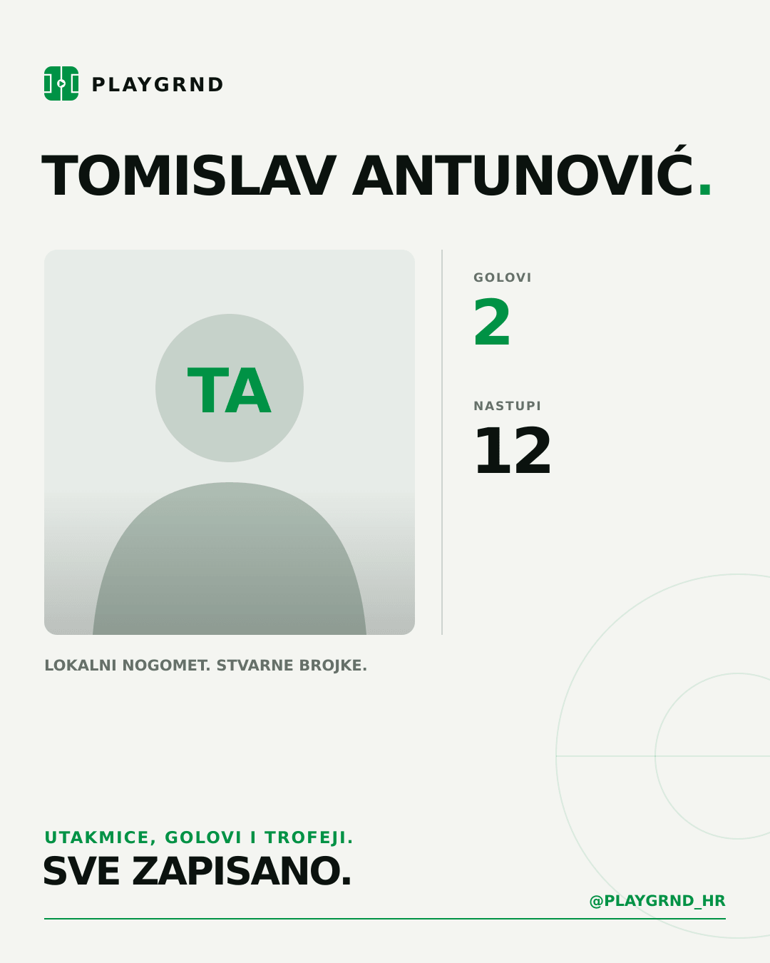 PLAYGRND grafika profila Tomislav Antunović