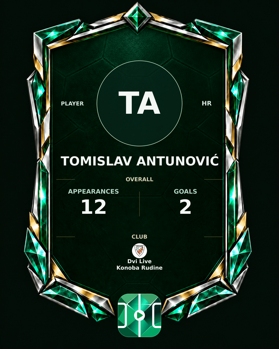 Tomislav Antunović's PLAYGRND profile graphic