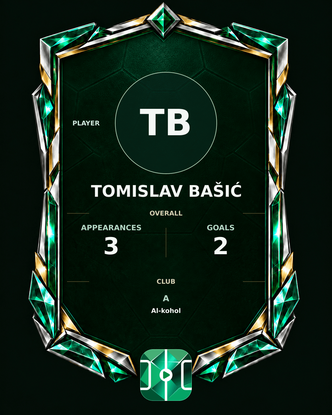 Tomislav Bašić's PLAYGRND profile graphic