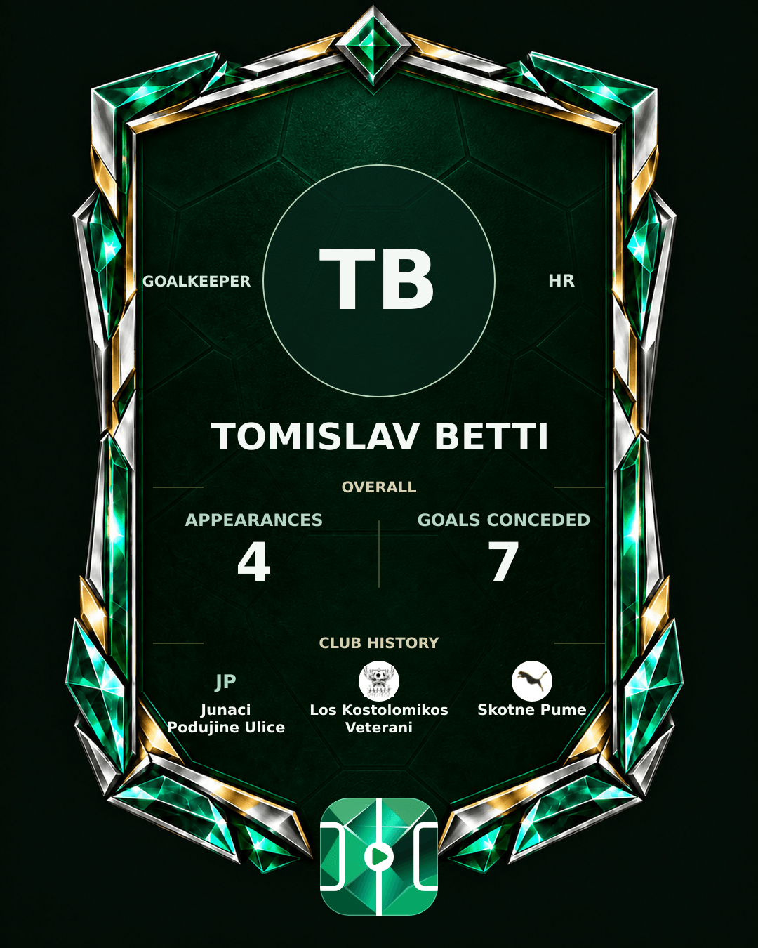 Tomislav Betti's PLAYGRND profile graphic