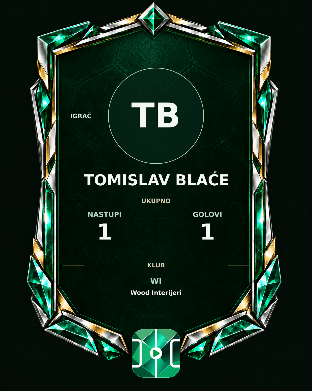 PLAYGRND grafika profila Tomislav Blaće