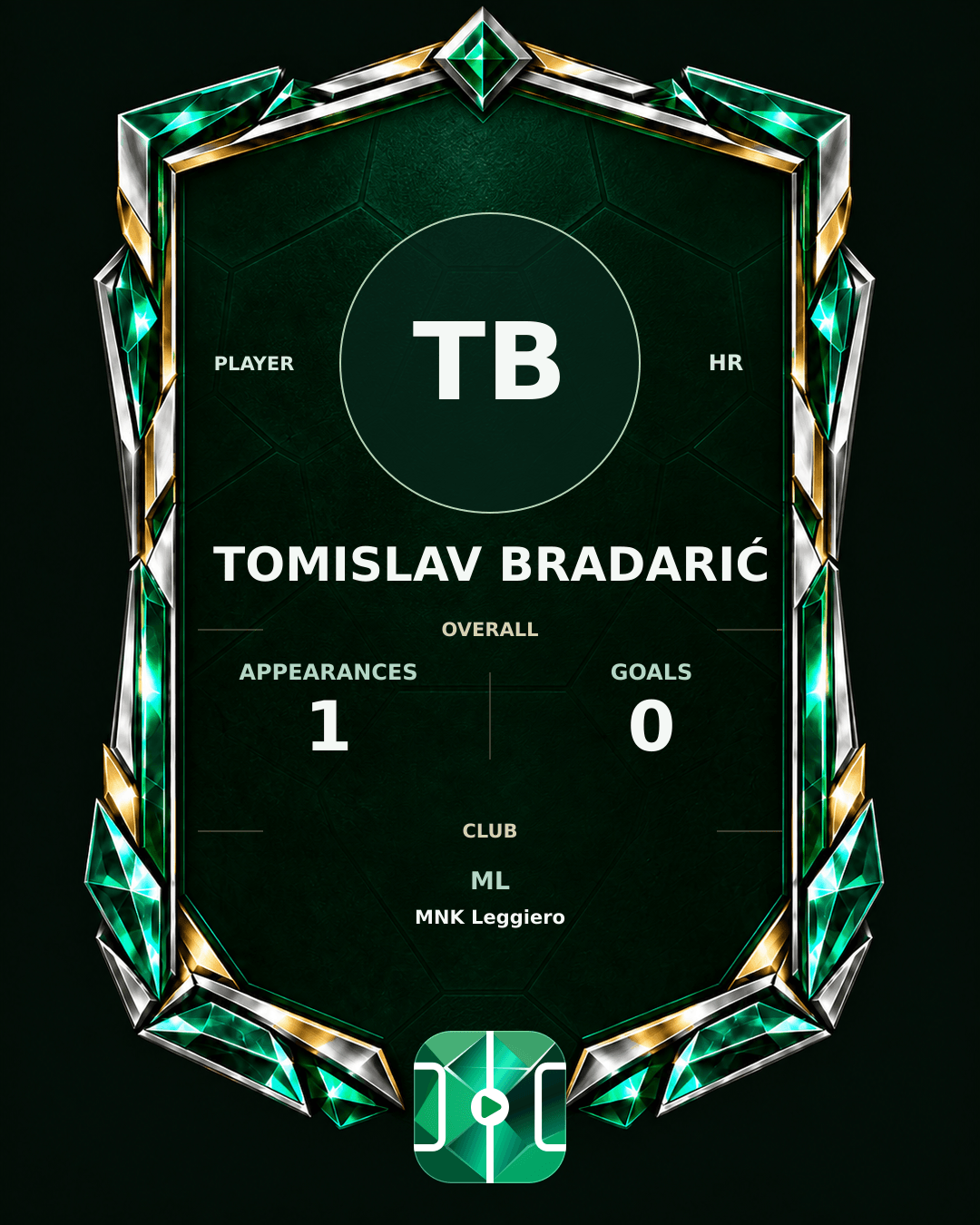 Tomislav Bradarić's PLAYGRND profile graphic