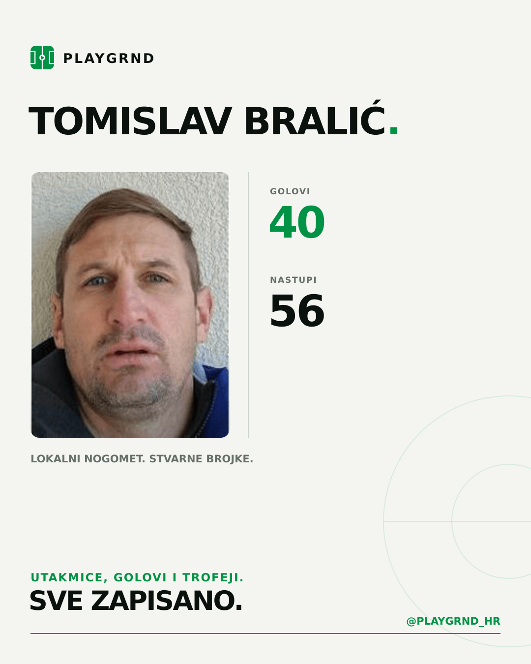 PLAYGRND grafika profila Tomislav Bralić