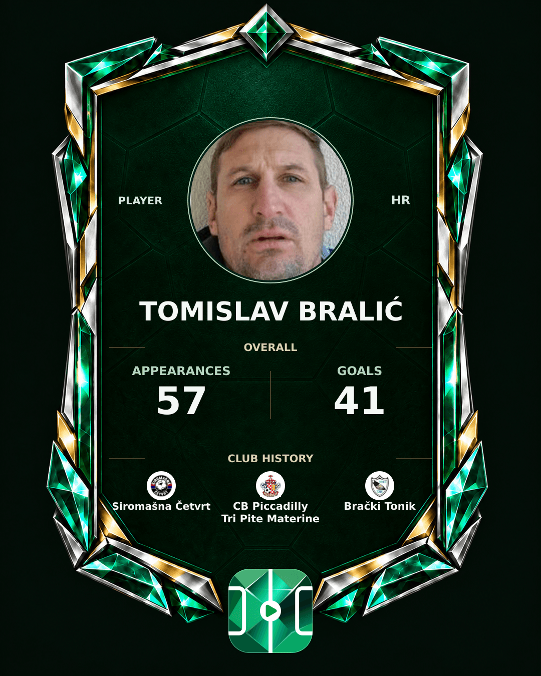Tomislav Bralić's PLAYGRND profile graphic