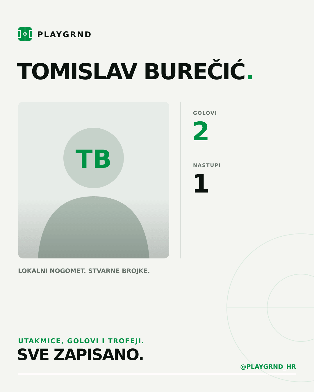 PLAYGRND grafika profila Tomislav Burečić