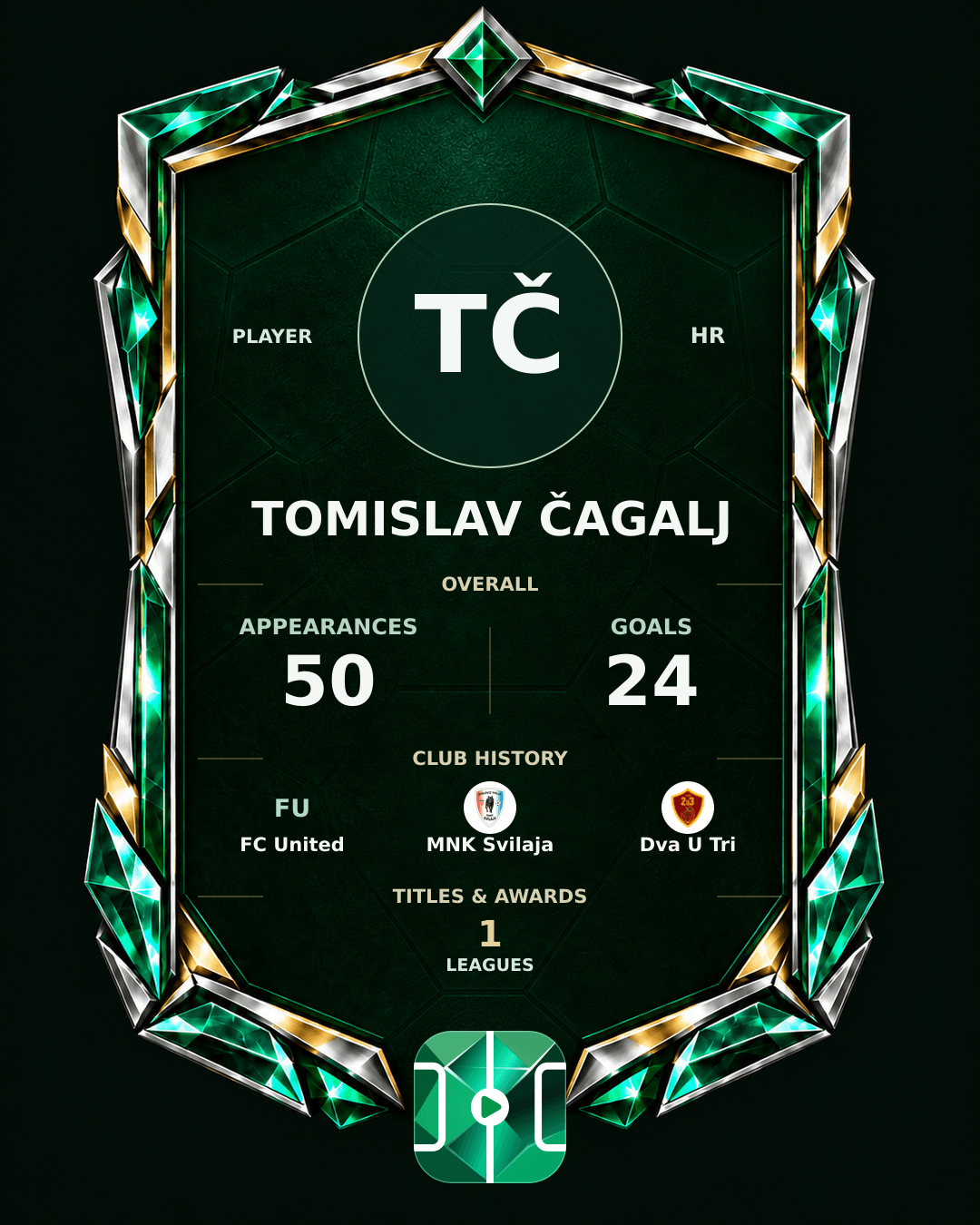 Tomislav Čagalj's PLAYGRND profile graphic