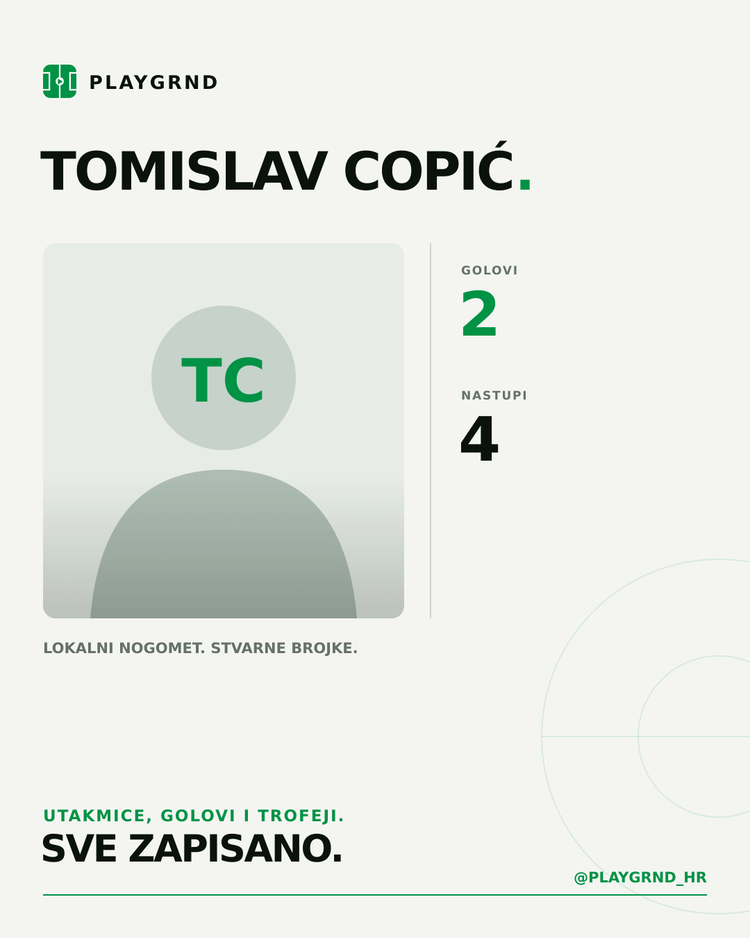 PLAYGRND grafika profila Tomislav Copić