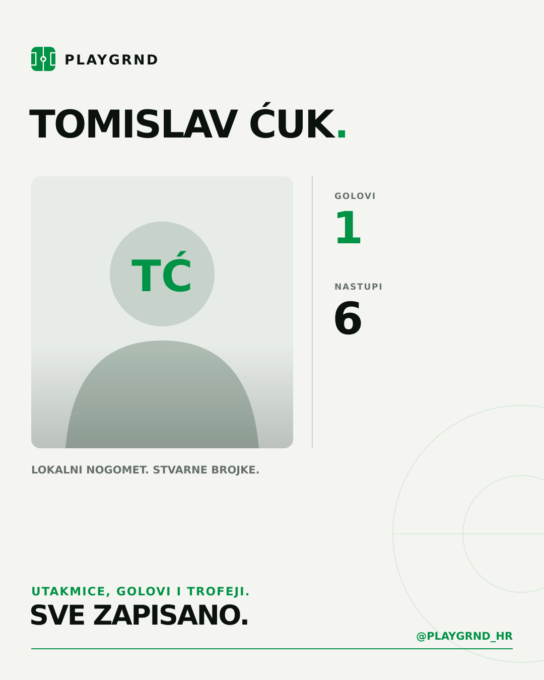 PLAYGRND grafika profila Tomislav Ćuk