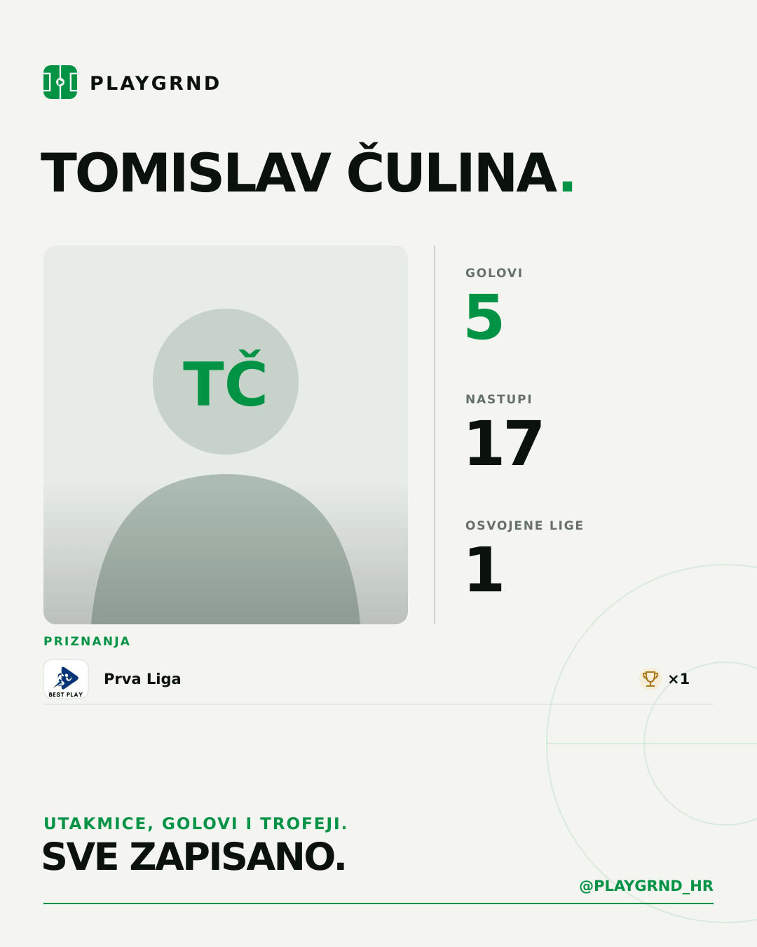 PLAYGRND grafika profila Tomislav Čulina