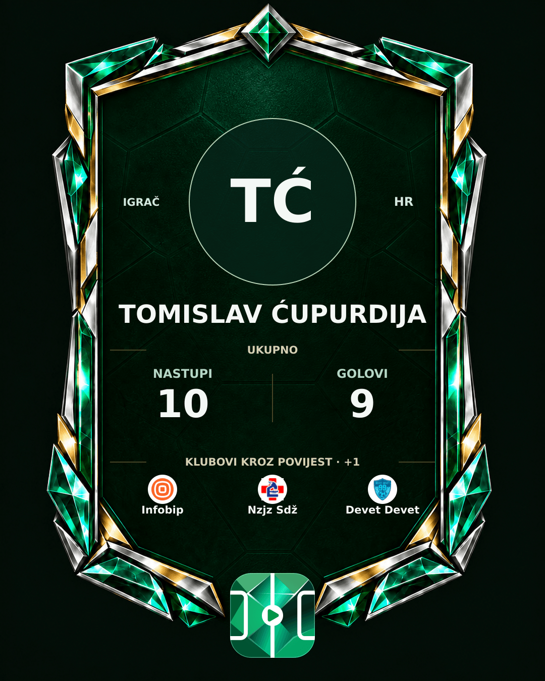 PLAYGRND grafika profila Tomislav Ćupurdija