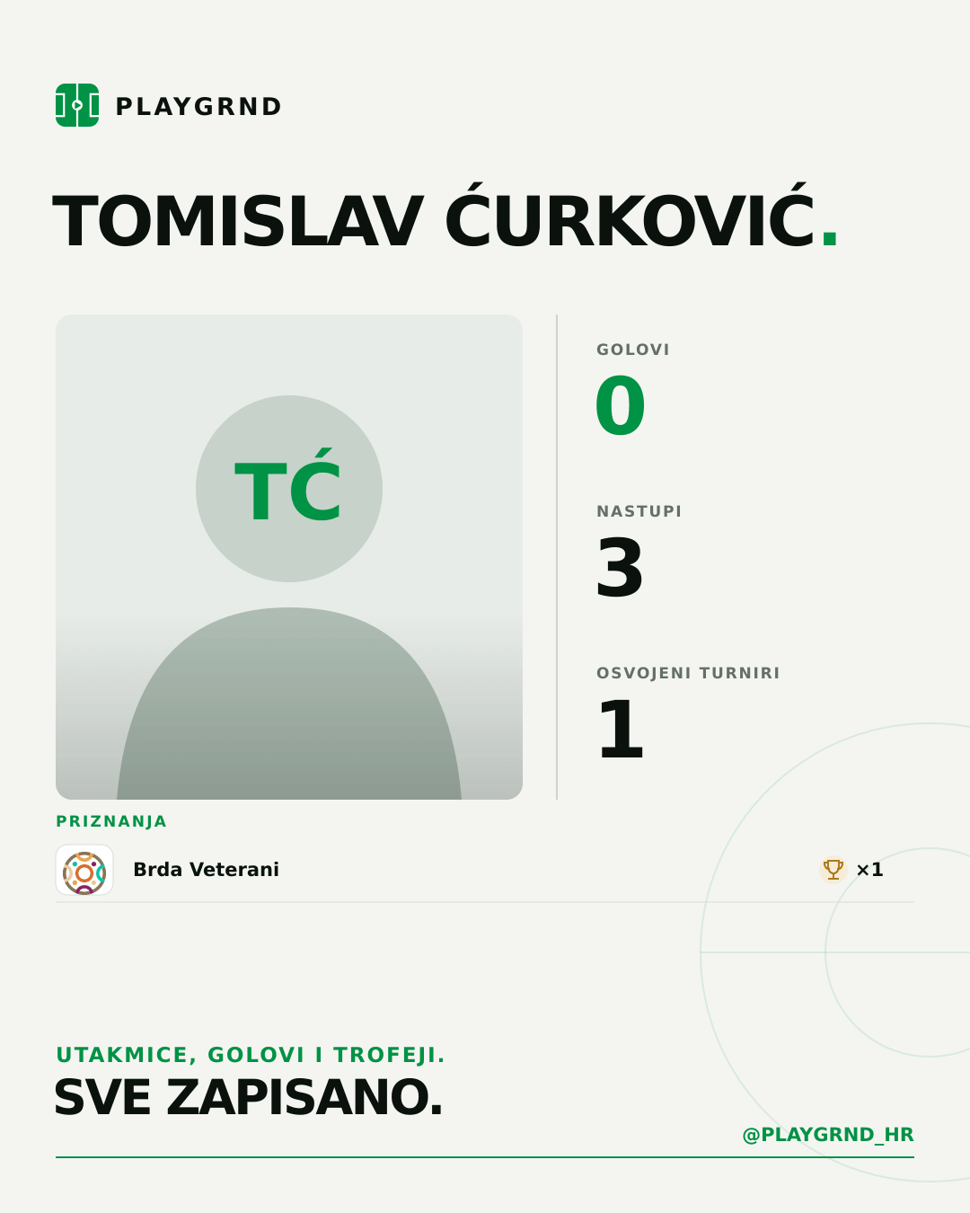 PLAYGRND grafika profila Tomislav Ćurković