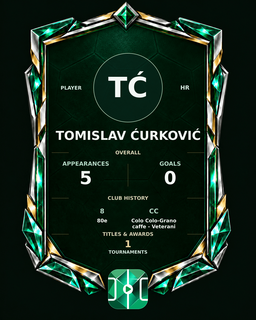 Tomislav Ćurković's PLAYGRND profile graphic